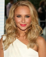 Hayden Panettiere Hayden Panettiere