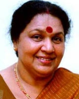 Kaviyoor Ponnamma Kaviyoor Ponnamma