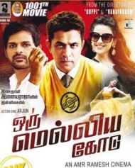 ஒரு மெல்லிய கோடு ஒரு மெல்லிய கோடு