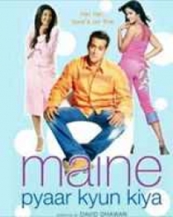 मैंने प्यार क्यों किया?