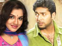 Shakthi & Sandhya Shakthi & Sandhya