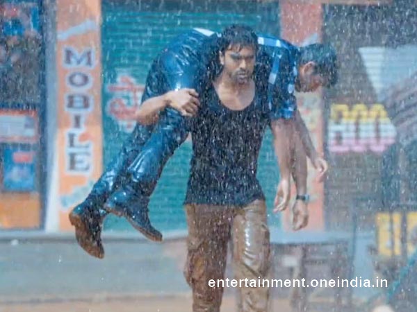 Sankar @sankar485