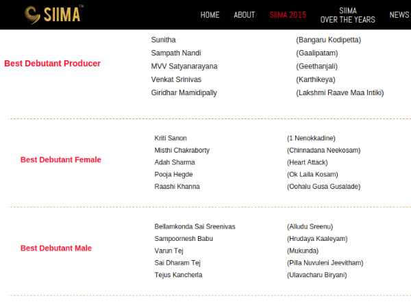 Nominations