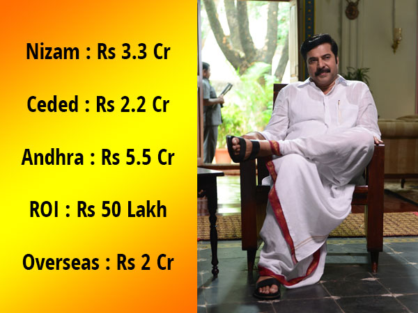 Yatra Yatra