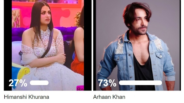 Viewers Feel Arhaan Will Be Eliminated