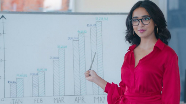 1) Damini Rizvi Roy ‘D’ (Sayani Gupta) – Four More Shots Please! On Amazon Prime
