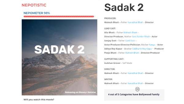 Sadak 2's Rating By Nepometer