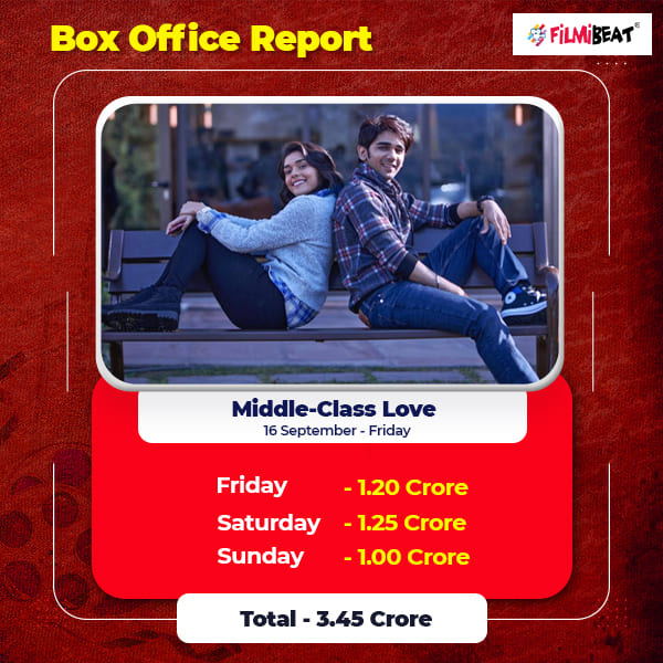 Middle-Class Love Box Office Middle-Class Love Box Office