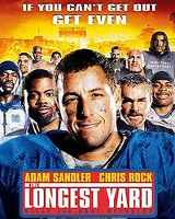 The Longest Yard Cast and Crew, The Longest Yard Hollywood Movie Cast