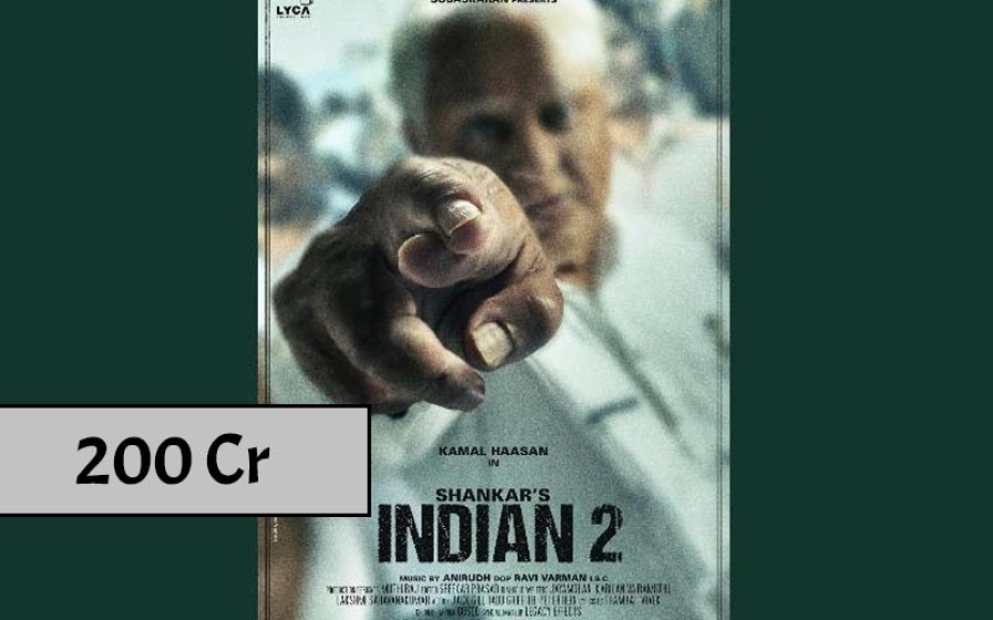 Most Expensive Budget Of Movies Photos FilmiBeat