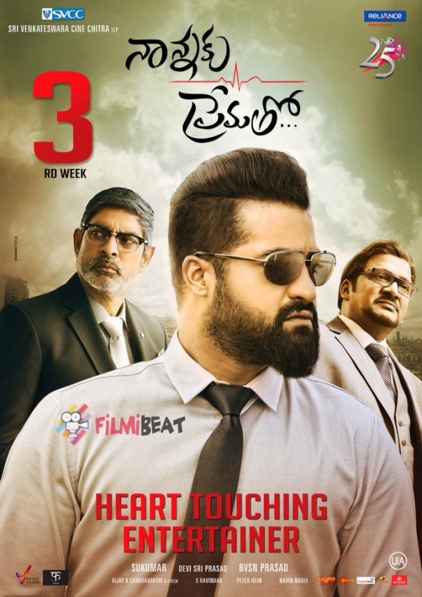 Nannaku Prematho Full Movie Watch Online Free Nannaku Prematho Photos: HD Images, Pictures, Stills, First Look