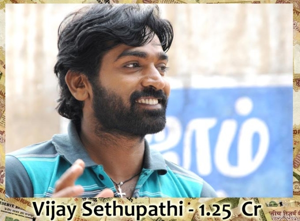 Tamil Actors Salary Remuneration In 2015 Photos Filmibeat Tamil Actors Salary Remuneration In 2015 Photos Filmibeat