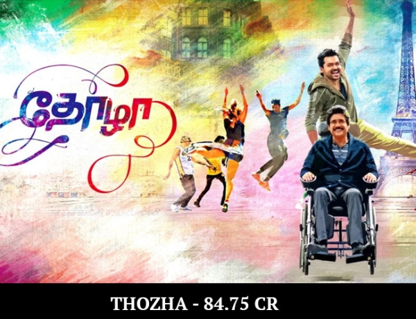 Real Top Box Office Collection Of Tamil Movies Photos FilmiBeat