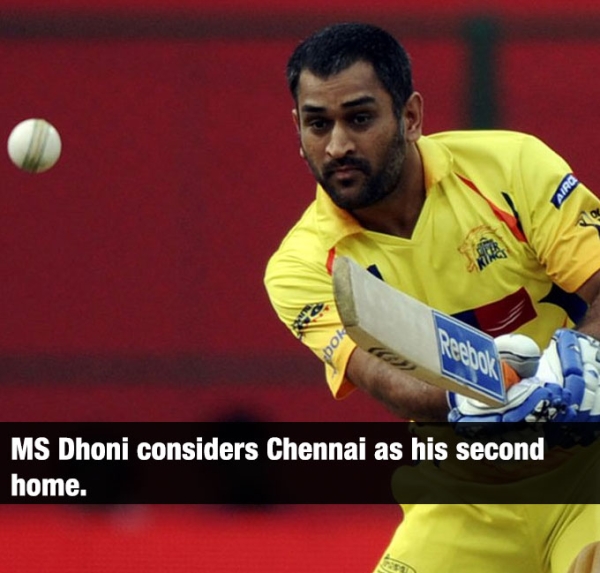 Unknown Facts Of MS Dhoni Photos FilmiBeat