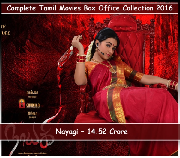Complete Tamil Movies Box Office Collection 2016 Photos FilmiBeat