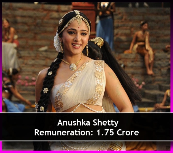 10 Highest Paid Tamil Movie Actress In 2016 Photos FilmiBeat