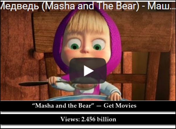 25 Most Viewed Video Songs On Youtube Photos - FilmiBeat