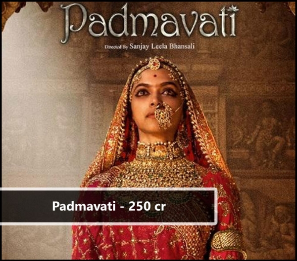 Most Expensive Budget Of Movies Photos FilmiBeat