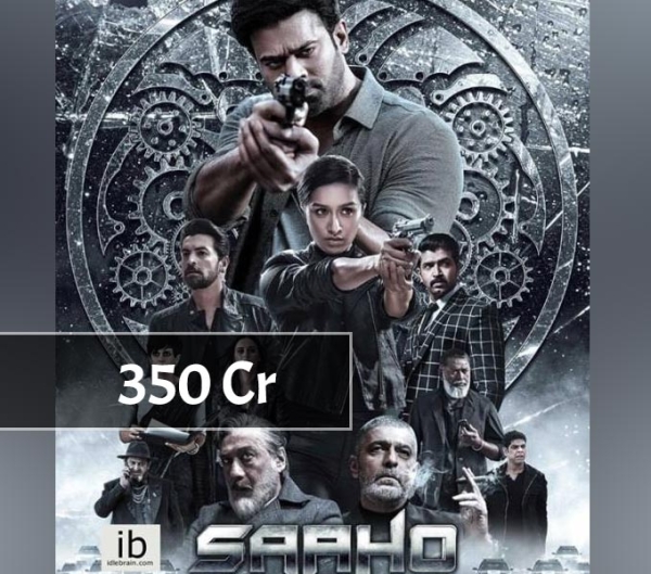 Most Expensive Budget Of Movies Photos FilmiBeat