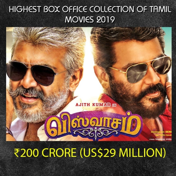 Highest Box Office Collection Of Tamil Movies 2019 Photos