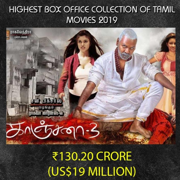 Highest Box Office Collection Of Tamil Movies 2019 Photos